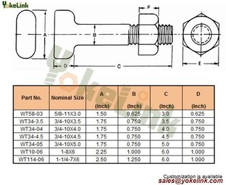 Hot forging Alloy steel T  head bolt and nut for Mechanical Joint fitting