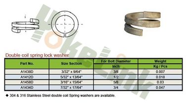 Made in China Galvanized Steel Fastener Spring Lock Washer With good price