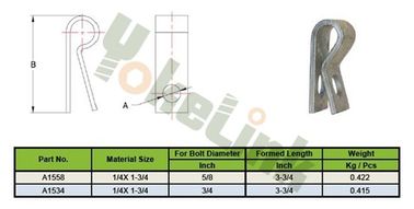 China supplier Hot Dip Galvanized Spring Clip Washer For Electrical Utilities Hardware