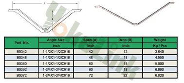 Carbon steel Double span V crossarm brace for Mounting crossarm