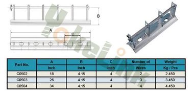 Carbon steel Hot Dip Galvanized Secondary Rack Powerline Hardware