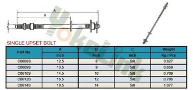 Made in China Galvanized Steel Single Upset Double Upset Spool Bolt