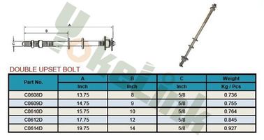 Poleline hardware ANSI135.31 Carbon steel single upset spool bolt