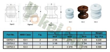 Highest grade electrical wet-process porcelain spool insulator