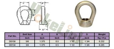 High strength Forged steel 5/8'' Oval eye nut For link the cable