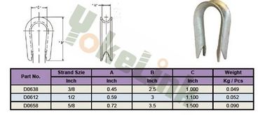 OEM High quality Electric Galvanized US Type Wire Rope Thimble