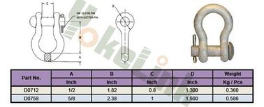 Factory price Zinc plated 5/8'' Rigging anchor shackle for towers, yokes and double arming plates.