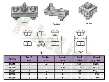 Overhead line Straight 6462 5/8 carriage clamping bolted guy clamp