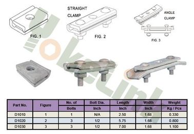 Hot dipped galvanized Cable Suspension Clamp for Pole line hardware