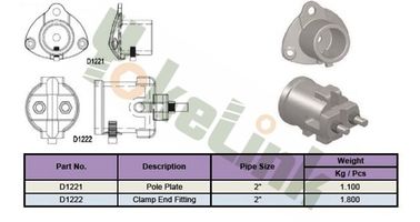 carbon steel 2 pipe pole plate for sidewalk guy fittings 0501