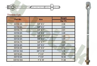 High Quality HDG CSA C83 Thimble Eye Anchor rods for Pole Line Hardware