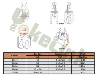 3/4'' 1/2'' Ground rod Clamps Copper brass earth rod clamps for Underground System
