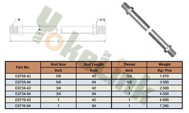 Hot Dip galvanized Extension Anchor Rod for pole line hardware