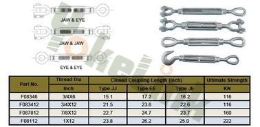 US type forged turnbuckle with hook and eye for pole line hardware