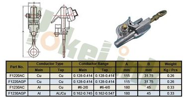 Aluminum Alloy Overhead Primary Tap Aluminum tap hot line clamps S1530